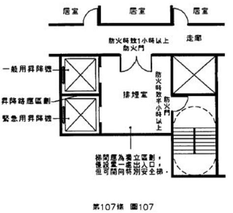 無窗戶居室定義|建築技術規則建築設計施工編 第063~076條